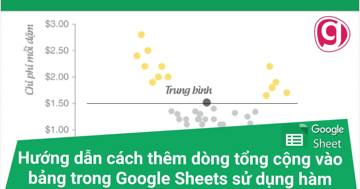 Hướng dẫn cách thêm dòng tổng kết vào bảng trong Google Sheets sử dụng hàm Query